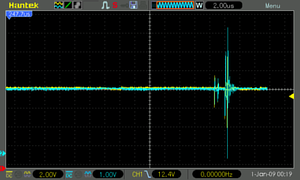 12V and 3.3V rail glitching when turning on load